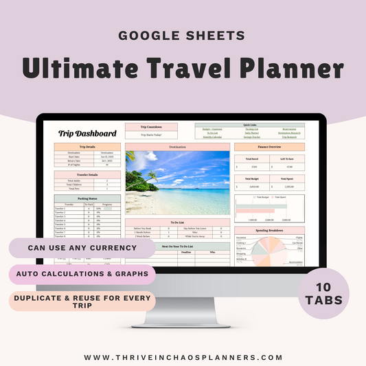 Ultimate Travel Planner Spreadsheet – Digital Google Sheets Trip Organizer & Budget Tracker