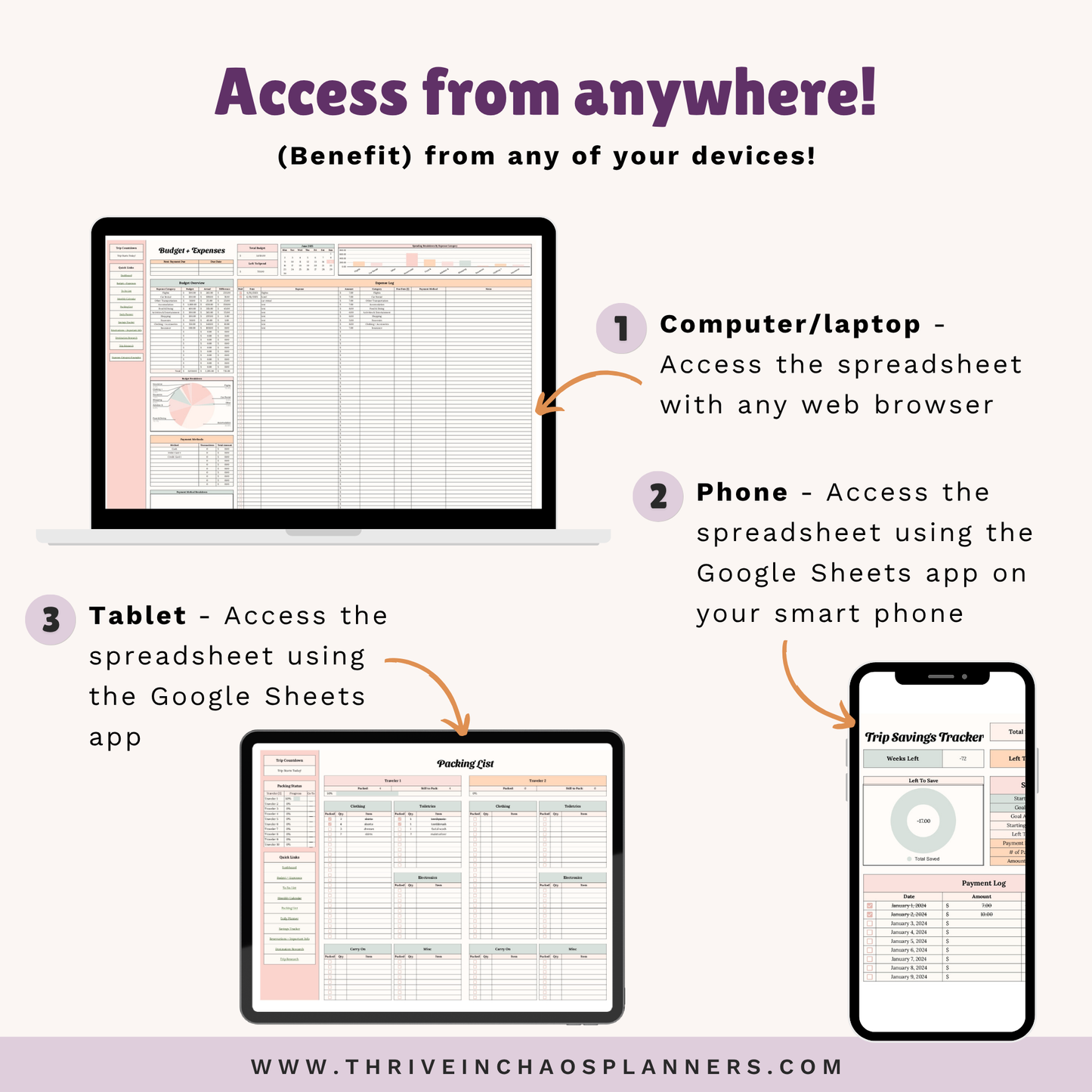 Ultimate Travel Planner Spreadsheet – Digital Google Sheets Trip Organizer & Budget Tracker