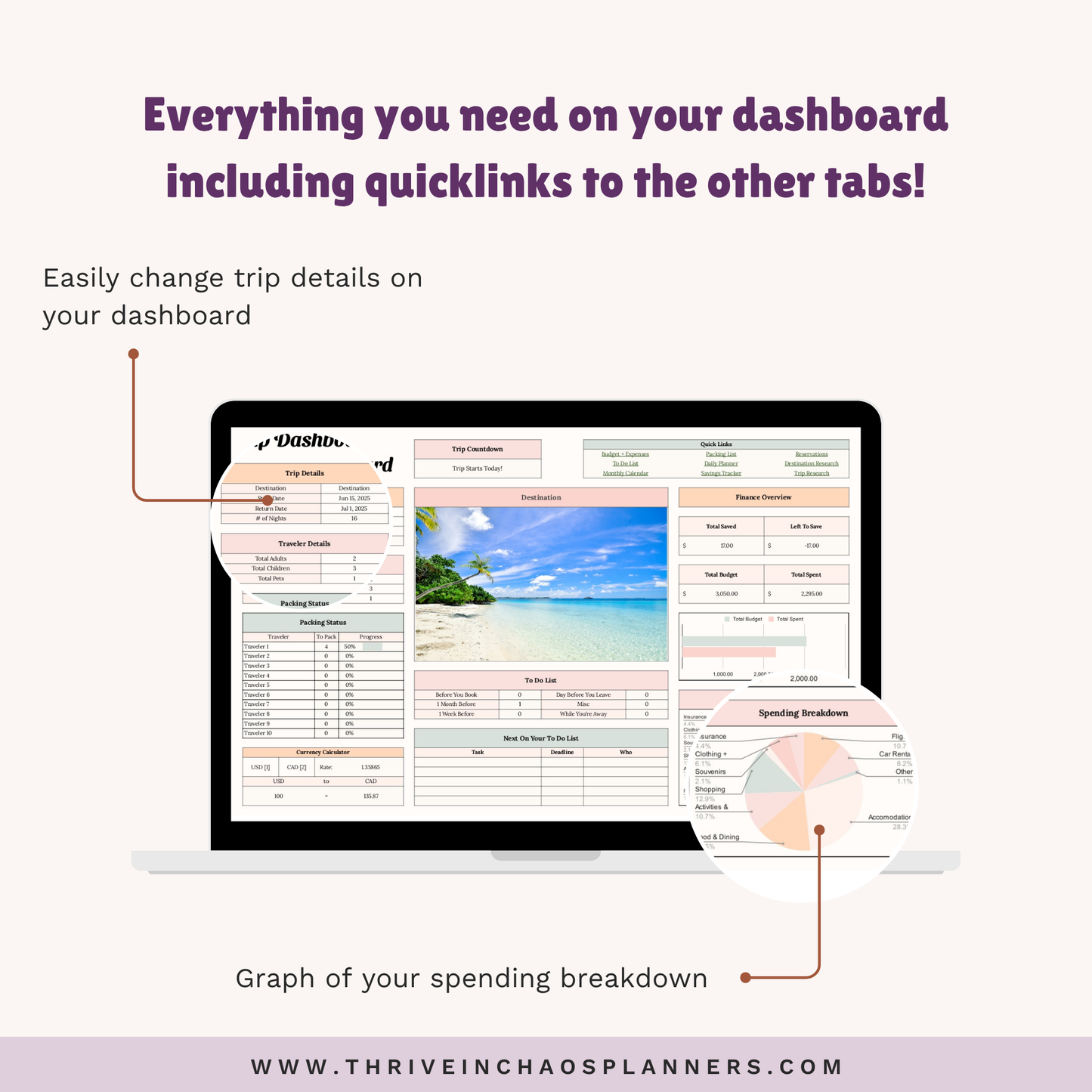 Ultimate Travel Planner Spreadsheet – Digital Google Sheets Trip Organizer & Budget Tracker