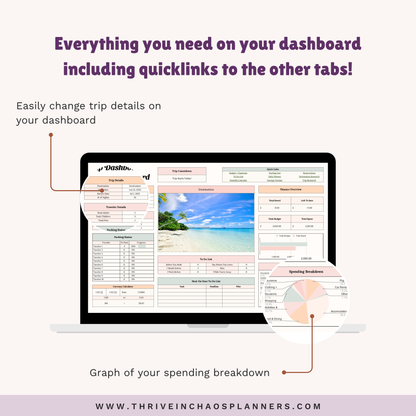 Ultimate Travel Planner Spreadsheet – Digital Google Sheets Trip Organizer & Budget Tracker