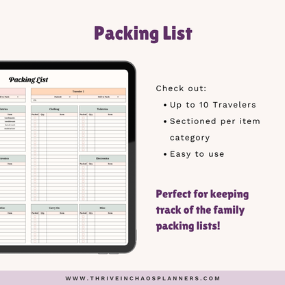 Ultimate Travel Planner Spreadsheet – Digital Google Sheets Trip Organizer & Budget Tracker