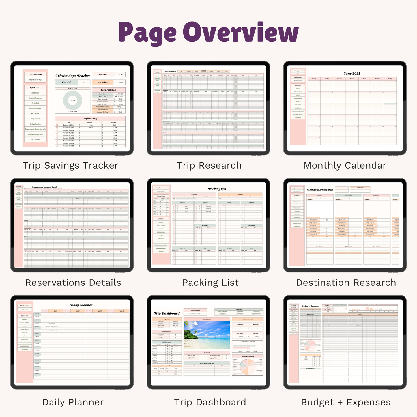Ultimate Travel Planner Spreadsheet – Digital Google Sheets Trip Organizer & Budget Tracker